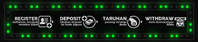 Cendana188 Jackpot